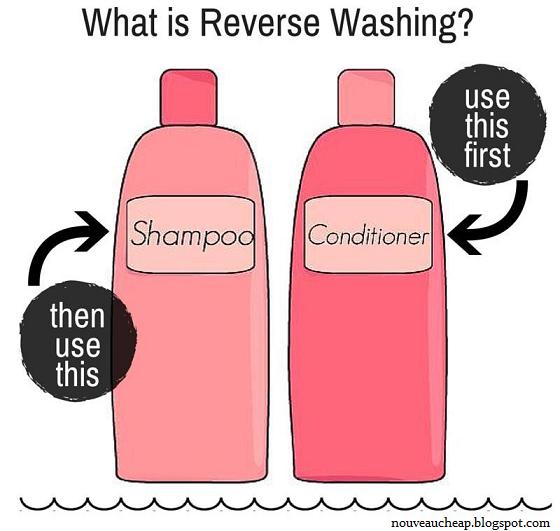 Reverse Washing